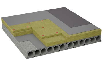 considerations of Lanteglos Highway flat roofing insulation